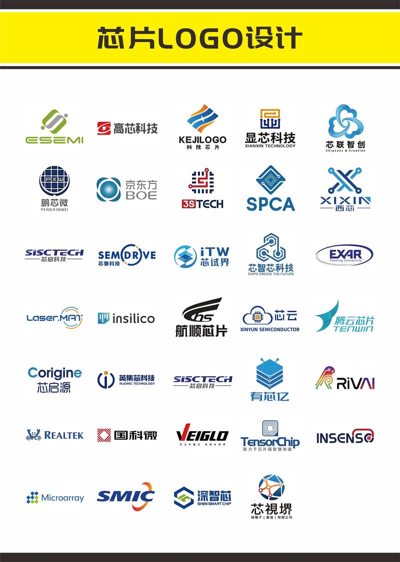 LOGO设计在企业发展中的重要性探析